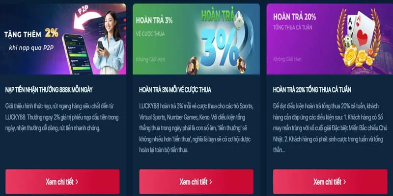 Hoàn trả s666111 hàng tuần
